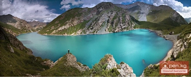 Water Resources of Kyrgyzstan