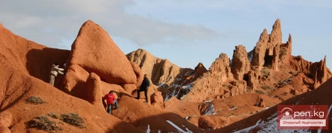 Tourist Products and Markets of Kyrgyzstan