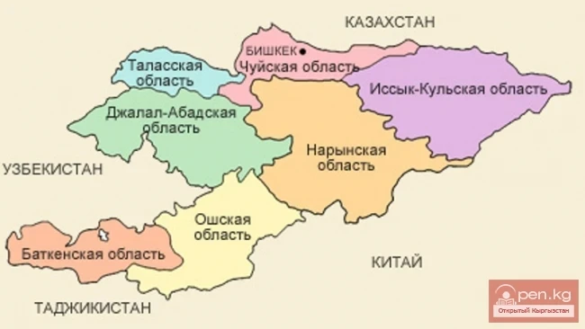 Territory, Geography, and Administrative Division of Kyrgyzstan