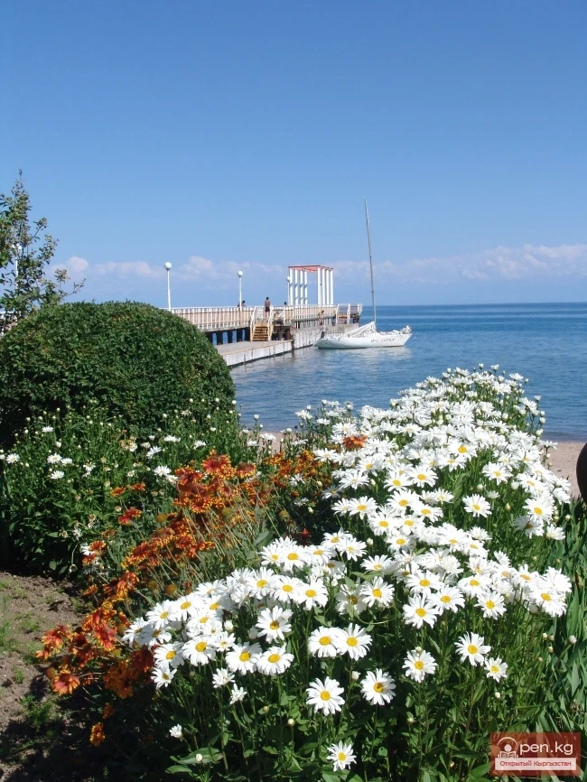 Ысык-Көл көлү