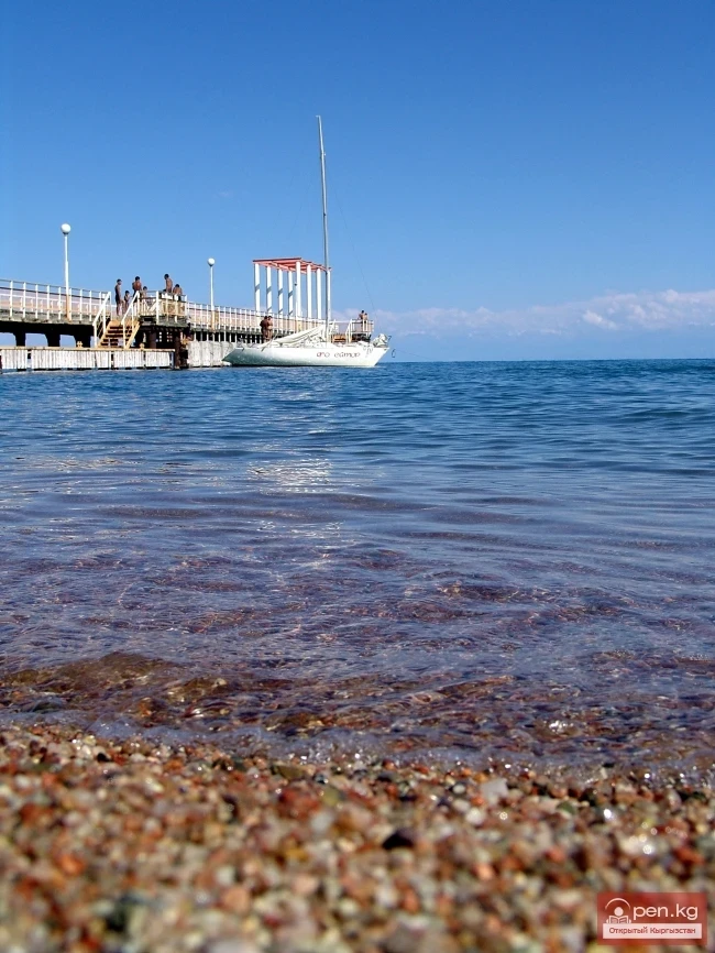 Ысык-Көл көлү