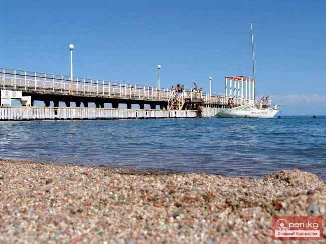 Ысык-Көл көлү