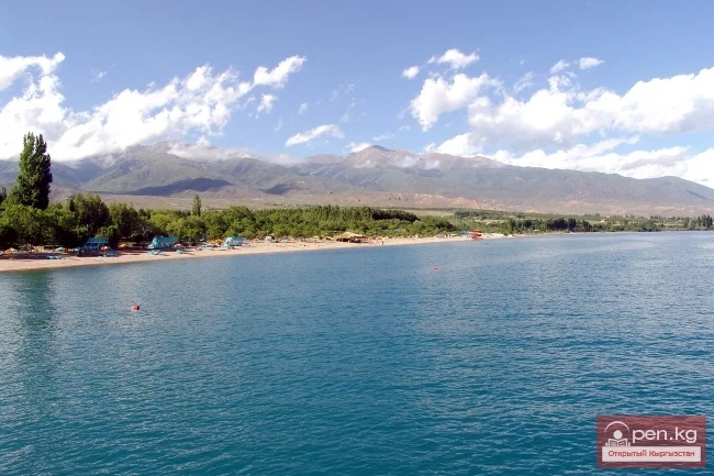 Ысык-Көл көлү