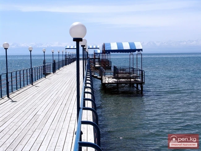 Ысык-Көл көлү