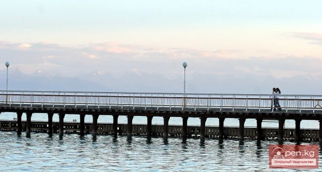 Ысык-Көл көлү