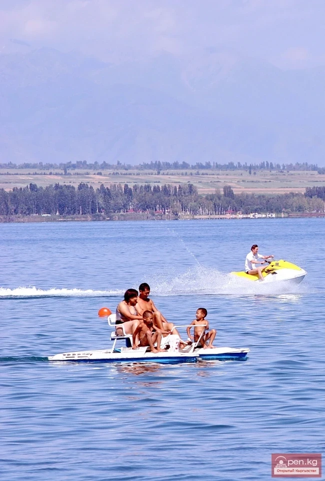 Ысык-Көл көлү