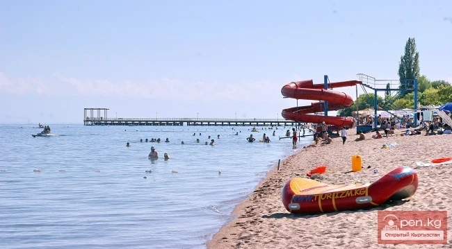 Ысык-Көл көлү