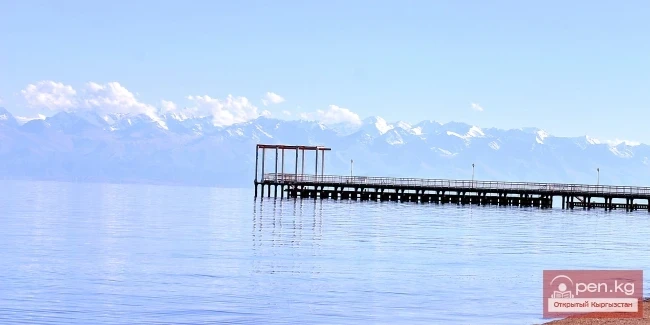 Ысык-Көл көлү