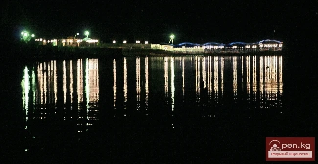 Ысык-Көл көлү