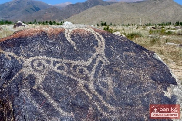 Религия кыргызов в VI—XVIII веках