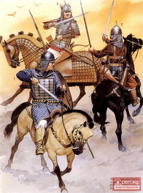 The Geopolitical Environment of the Kyrgyz in the 6th—18th Centuries