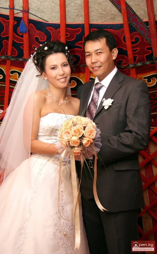 Аялдардын укуктарын ислам мыйзамында чагылдыруу