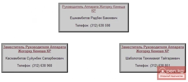 Жогорку Кенеш — парламент Кыргыз Республикасынын
