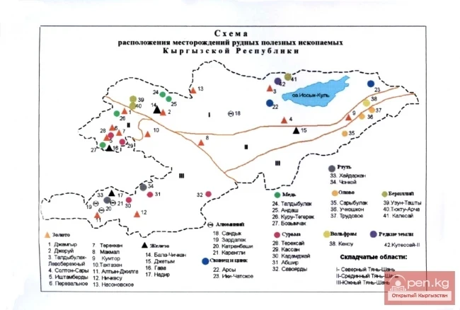 Hydrocarbon Resources