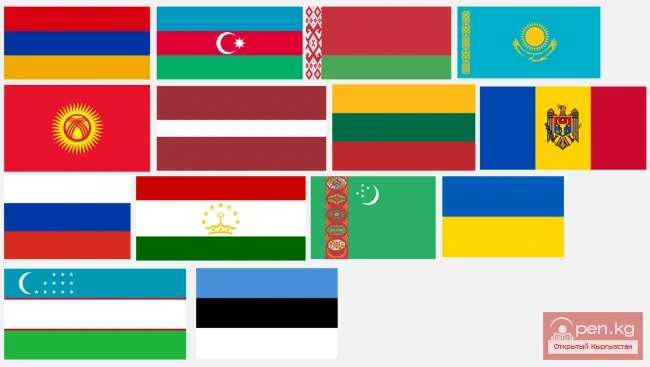 The Foreign Policy of Kyrgyzstan