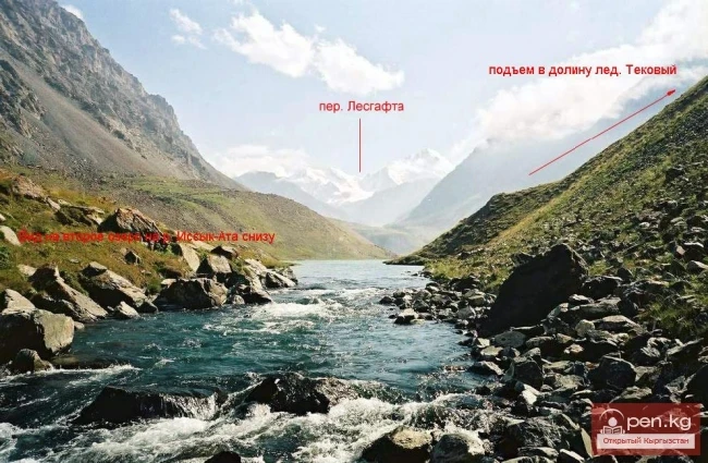 Ысык-Ата дарыясы