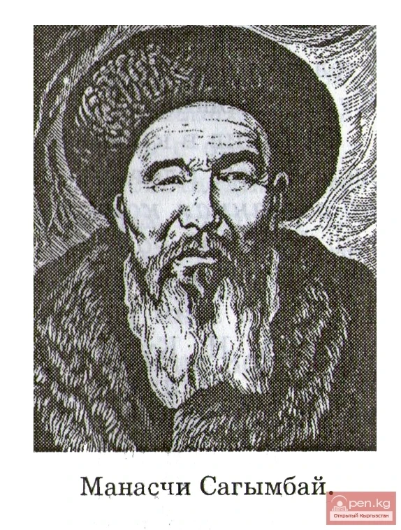 Famous Manaschi, Poets, Musicians