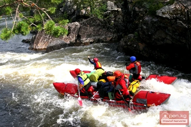 Маршруты водного туризма по категориям сложности