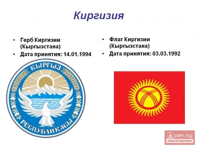Государственные символы Кыргызстана