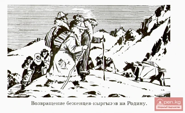 The Overthrow of Autocracy and the Establishment of Soviet Power in Kyrgyzstan