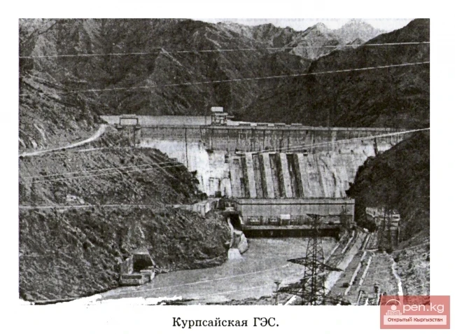 Социализм: Советтик Кыргызстандагы жетишкендиктер жана кемчиликтер (1964-1985 жылдар)