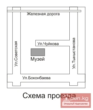 Дүйнөгө белгилүү француз сүрөтчүлөрүнүн көргөзмөсү Бишкекте