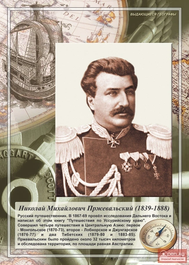 Nikolai Mikhailovich PRZHEVALSKY