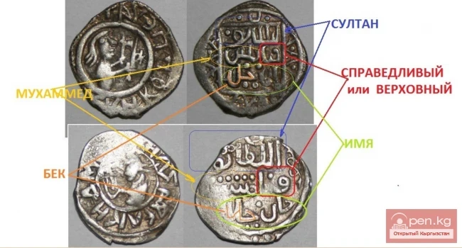 From shell and copper - to silver and gold