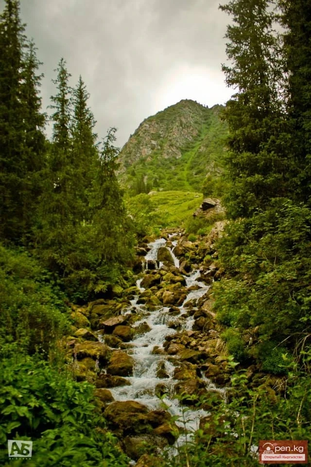 Кегеты и озеро Кёл-Тор