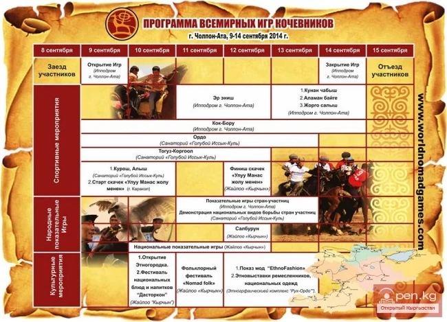 CALENDAR OF EVENTS OF THE WORLD NOMAD GAMES