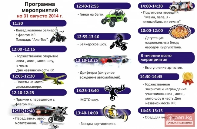 Техникалык спорттун фестивалы