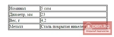 Circulating coin with a denomination of 5 soms