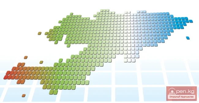 Development of the Payment System of the Kyrgyz Republic