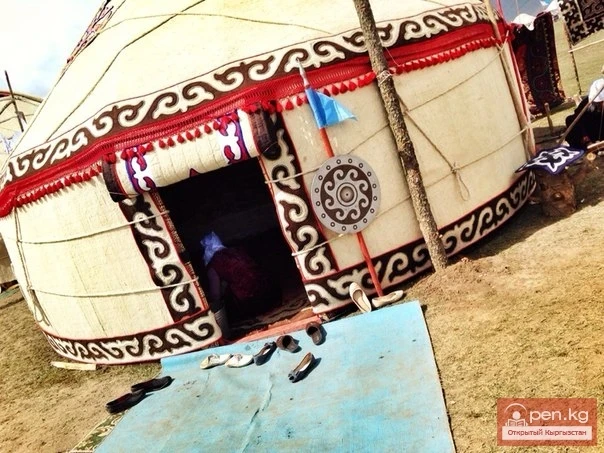 Study of the Kyrgyz from an ethnographic perspective