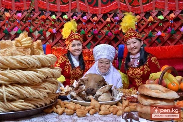 Современные теории этикета