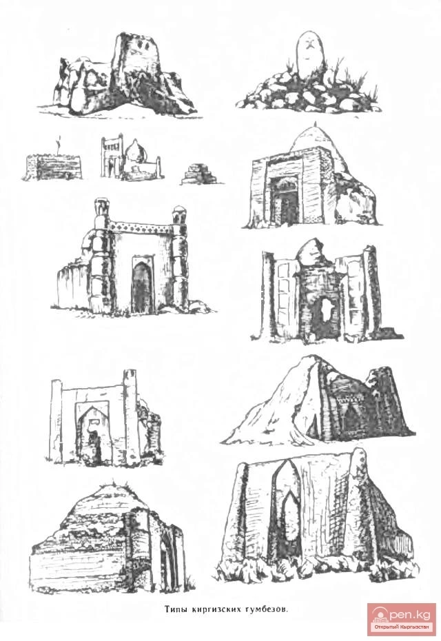 Kyrgyz mausoleums and domes