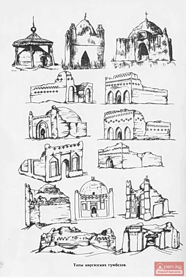 Kyrgyz mausoleums and domes