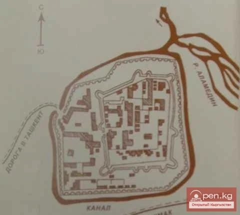 Пишпек бекети