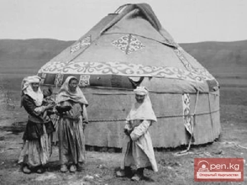 Поселение кыргызов конца XVIII — начала XX в.