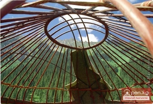 Kyrgyz dwelling — yurt