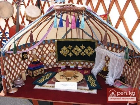 Kyrgyz dwelling — yurt