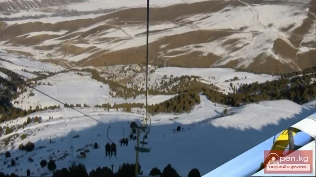 Горнолыжная база Кашка—Суу