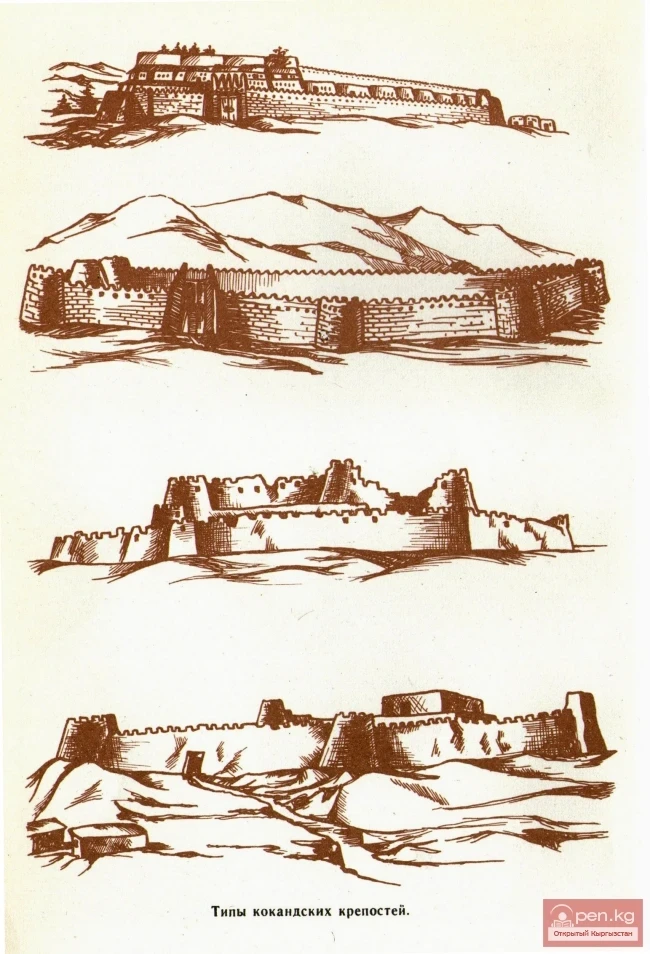 Кокандские и киргизские укрепления