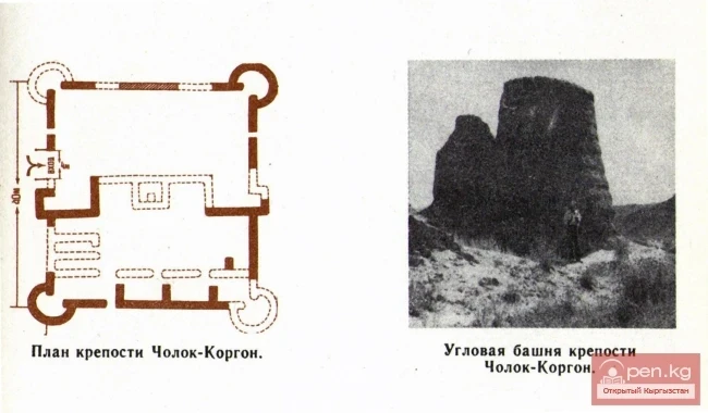 Чолок-Коргон бекиниси