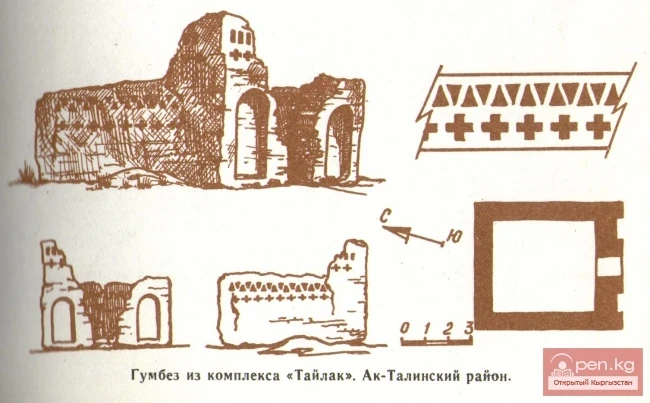 Gumbaz of Tylak and Atantai