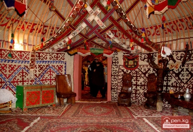 Kyrgyz dwelling — yurt