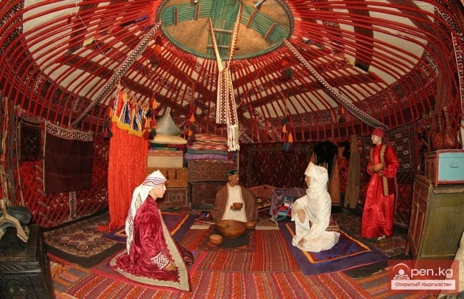 Kyrgyz dwelling — yurt