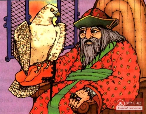 Донаучтук түшүнүктөр кыргыздардын табияты тууралуу