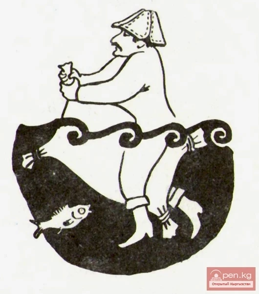 Physical quantities as elements of the cognitive activity of the Kyrgyz