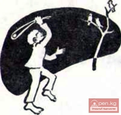 Physical quantities as elements of the cognitive activity of the Kyrgyz